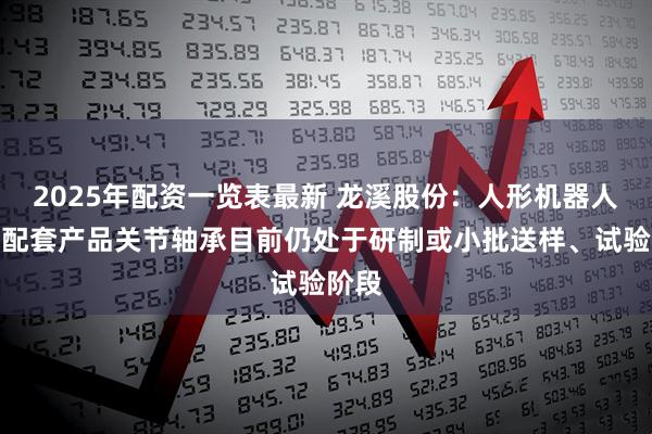 2025年配资一览表最新 龙溪股份：人形机器人领域配套产品关节轴承目前仍处于研制或小批送样、试验阶段
